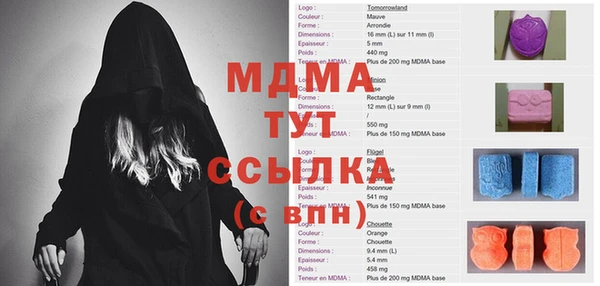 мет Армянск